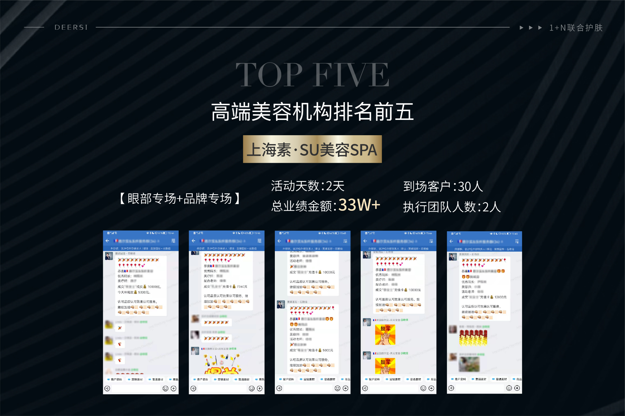 德尔实｜ 美业门店选址两大利器，解决开店第一步